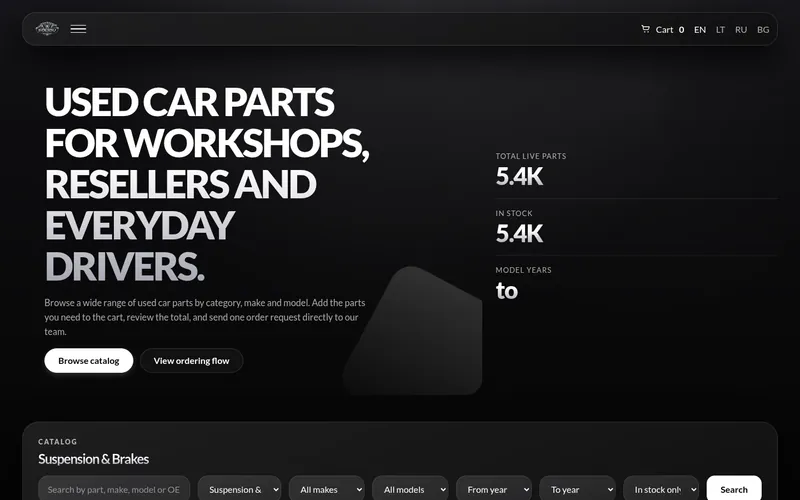 Solidu.net website, used car parts catalogue